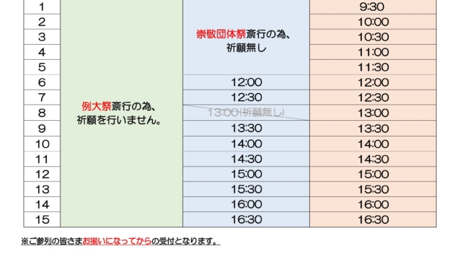 令和四年例大祭期間中の祈願について