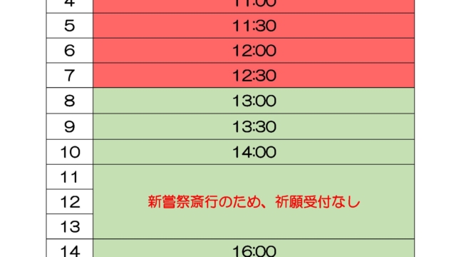 令和７年１１月２３日(日)の祈願時間のご案内